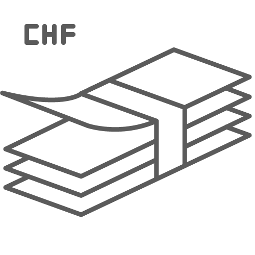 Finanzhilfen
