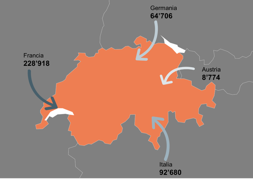 Abbildung Grenzgängerinnen und Grenzgänger