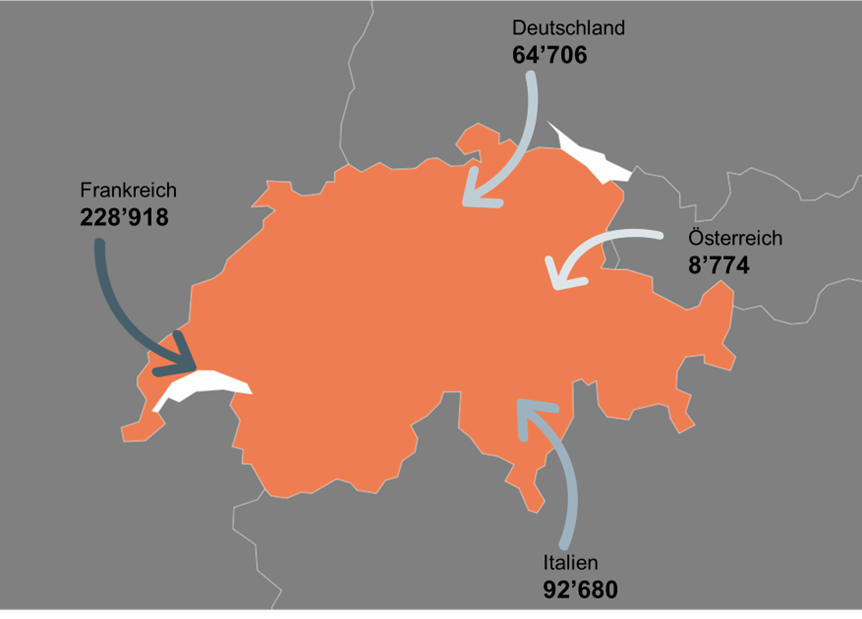 Abbildung Grenzgängerinnen und Grenzgänger