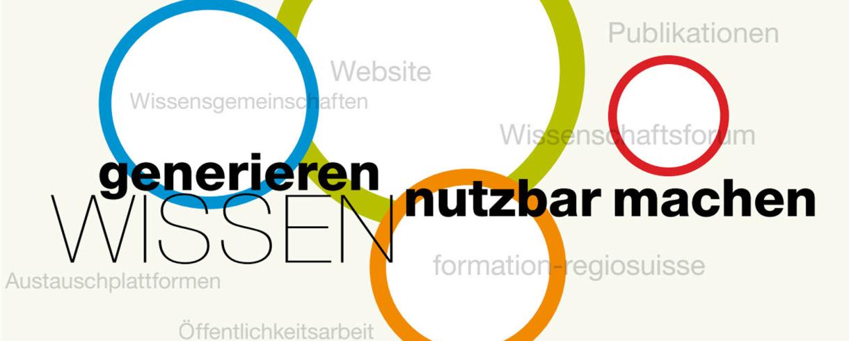 Über regiosuisse