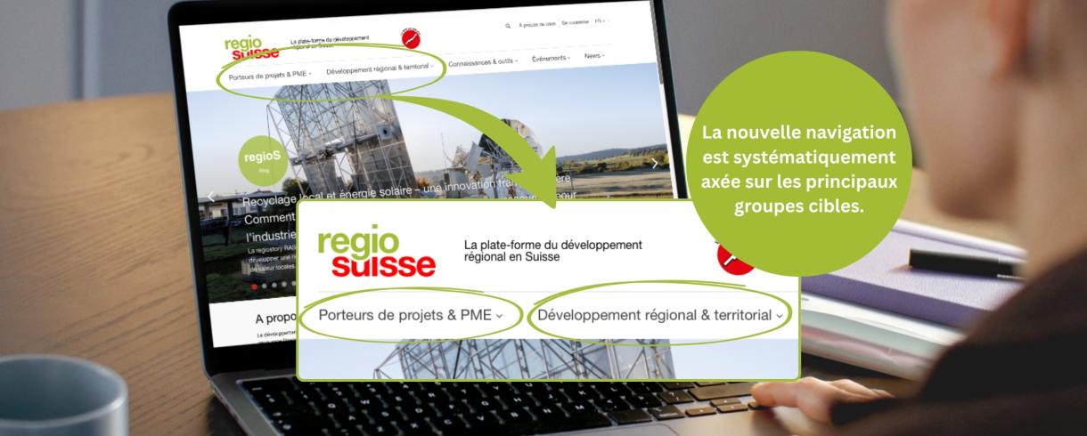 La nouvelle navigation est systématiquement axée sur les principaux groupes cibles.